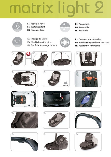 Carucior sistem copii Jane Trider Matrix - Img 2