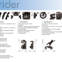 Carucior sistem copii Jane Trider Matrix