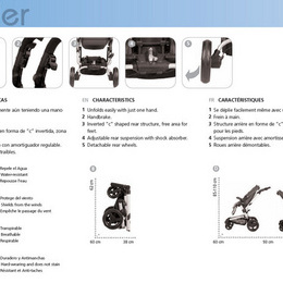 Carucior sistem copii Jane Rider Reverse Matrix