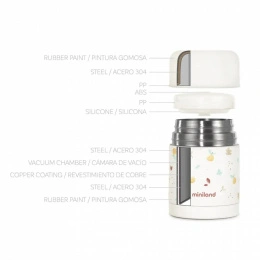 Termos mancare solida Valencia 600 ml - Img 5