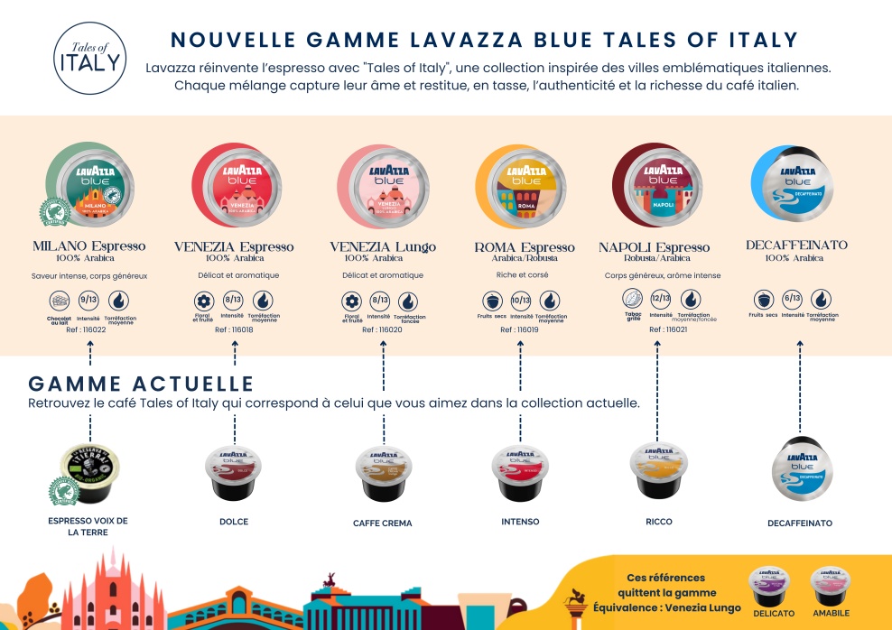 Capsule Lavazza Blue Tales of Venezia Lungo 100 capsule