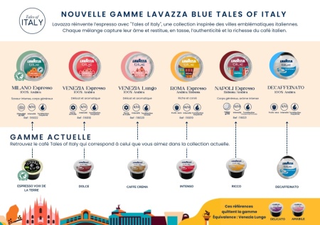 Lavazza Blue Venezia Lungo