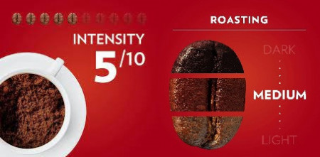 Lavazza Qualita Rossa