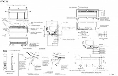 UNITATE INTERNA MULTI SPLIT DAIKIN R-32 URURU SARARA FTXZ25N - Img 3
