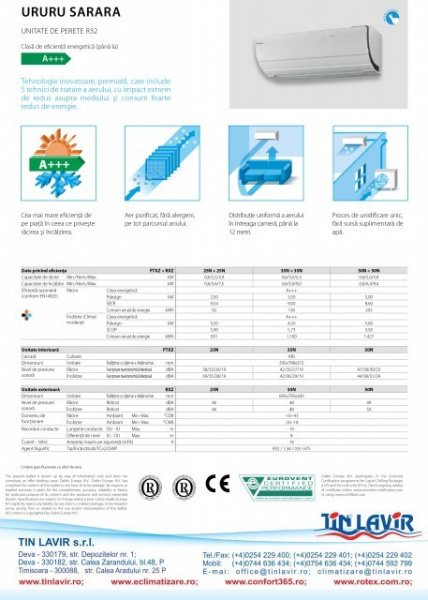 UNITATE INTERNA MULTI SPLIT DAIKIN R-32 URURU SARARA FTXZ50N - Img 7