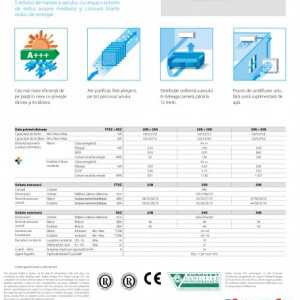 SISTEM DAIKIN URURU SARARA FTXZ25N/RXZ25N - 9000 BTU