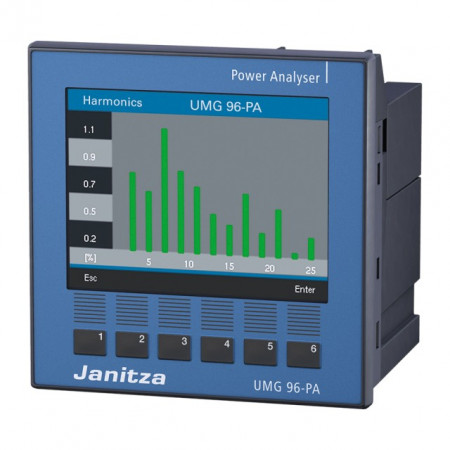 Analizor retele trifazate JANITZA UMG 96-PA, certificare UL, opțional MID și PTB-A 50.7, măsurare până la a 40-a armonică, Modbus RTU