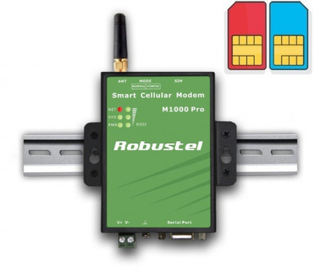 Gateway GPRS/EDGE/UMTS Robustel M1000-PUMTSB
