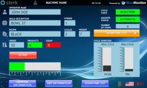 BlueMonitor SMART Factory in Cloud pe SCADA-Shop.ro