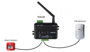 Aplicatii Modul monitorizare si control prin LTE TERACOM TCG120-4e pe SCADA-Shop.ro