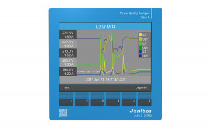 Analizor calitate energie Clasa A JANITZA UMG 512-PRO pe SCADA-Shop.ro