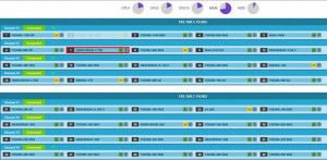 Monitorizare CMS in Cloud_BlueMonitor CMS pe SCADA-Shop.ro