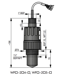 Nivelco PiloTrek pe SCADA-Shop.ro