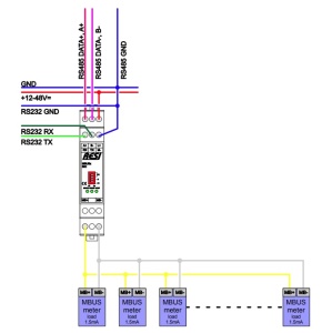 Schema conectare RESI serial pe SCADA-Shop.ro
