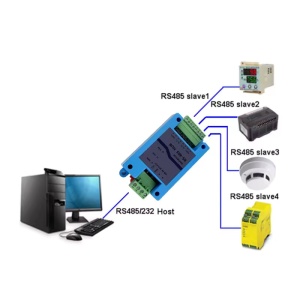 Repetor / Splitter 4 canale RS485 pe SCADA-Shop.ro