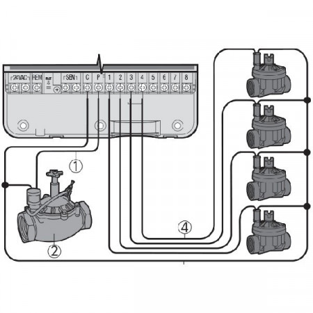 schema electrica