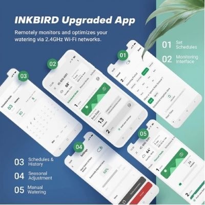 Programator INKBIRD 8 ZONE, WIFI INCLUS - Img 2