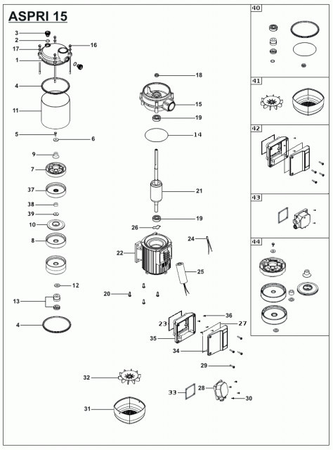 Pompe Centrifuge Multicelulare ASPRI 15 / Espa - Img 2