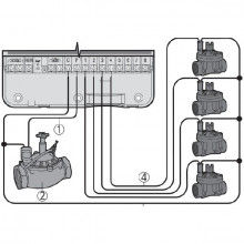 schema electrica