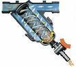 Filtru irigatii Hydrocyclon