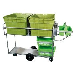 Carucior complet