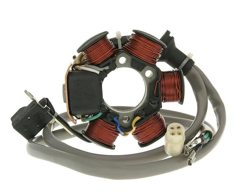 Magnetou scuter