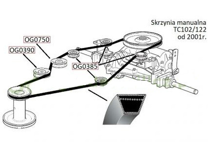Castelgarden TC102, TC122, XT175HD Ride On Deck Cinghia Di Trasmissione 135062813/1 - Foto 2
