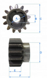 Pinion roata tractiune masina tuns gazon Nac