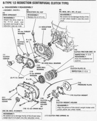 Reductor Kart 2:1 Gx 160, Gx 200