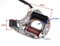 Magnetou ATV 110CC (5 fire)-dim
