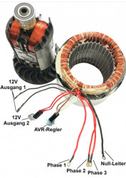Stator si Rotor generator 5-6 KW (Gx 390) Cupru (Trifazic)