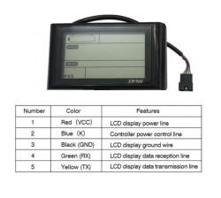 Display + controller SW900 bicicleta electrica (36V/500W)