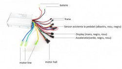 Controller per bicicletta elettrica 36V / 48V 350W (modello 2) - Img 2
