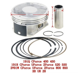 Set motor ATV CF Moto 400cc (191Q)