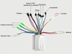 Controller bicicleta electrica 24V (pentru motor de 250 W)