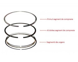 Segmenti scuter 4T 150CC 57.4mm-2