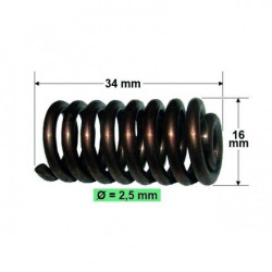 Efco Kettensägen-Stoßdämpfer 136, 140 / Oleo Mac 936, 937, 940, 941