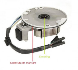 Magnetou Cross  Atv 50-110CC (cu simering)-2