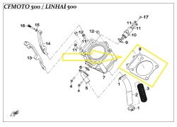 Garnitura sub cilindru Atv CF Moto, Linhai 500cc