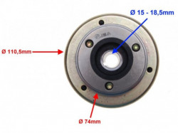 Volanta magnetou de ATV 110CC (cu bendix)