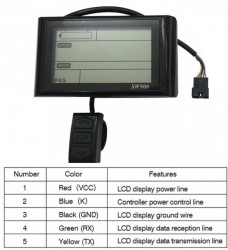 Display + Controller SW900 Elektrofahrrad (36V 350W) - Img 5