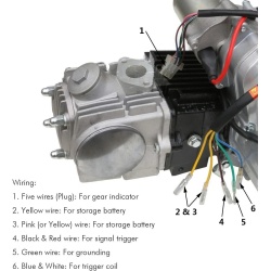 Motor complet ATV 110cc (cutie de viteze 3+1)