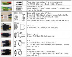 Display  bicicleta electrica KT LCD3 (36V - 48V / 500W)