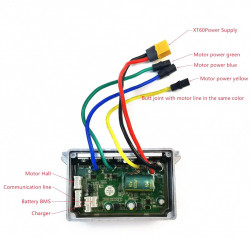 Controller trotineta electrica Ninebot Max G30