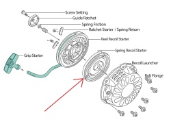 Arc demaror Honda GX 240, GX 270, GX 340, GX 390