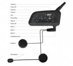 Motocyklowy system komunikacji EJEAS V6 Pro