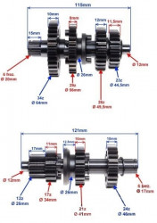 Grup pinioane cutie de viteze Cross 125cc (motor 154FMI)-2