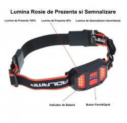Lampa de cap cu Led-Cob flexibil G13-3