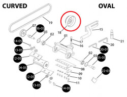 Fulie oala ambreiaj decojitor busteni drujba ECHO Cs-450-6