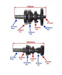Grup pinioane cutie de viteze ATV 110cc (3+1) fara selector